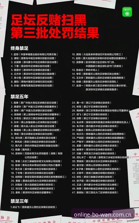 中国足协第三批禁足名单全面解析：65人受罚背后的足球生态深度剖析